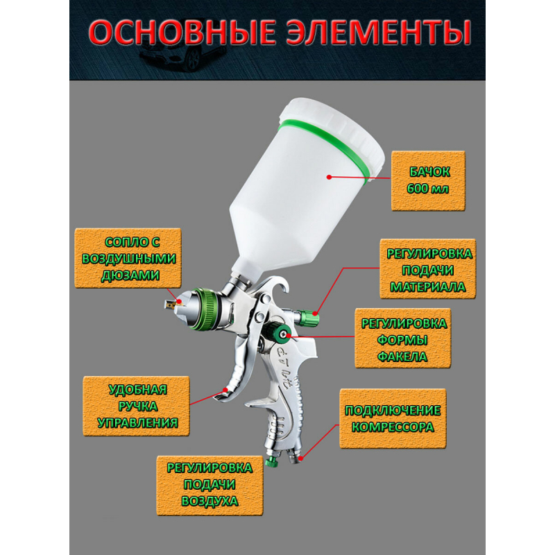 Краскопульт краскораспылитель пневматический с баком 600 мл