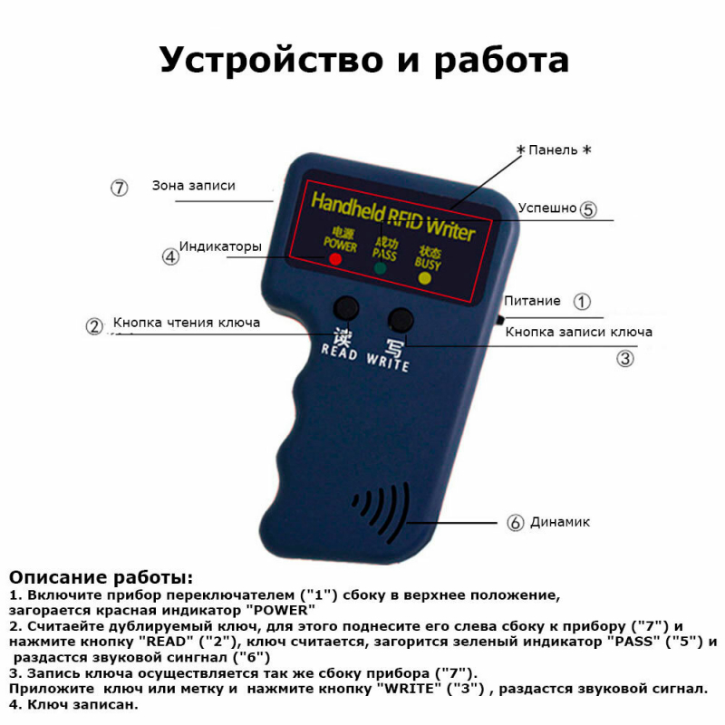 RFID Дубликатор электронных ключей