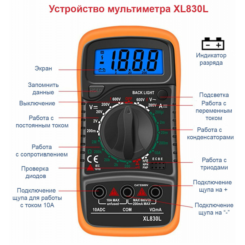 Большой набор для пайки
