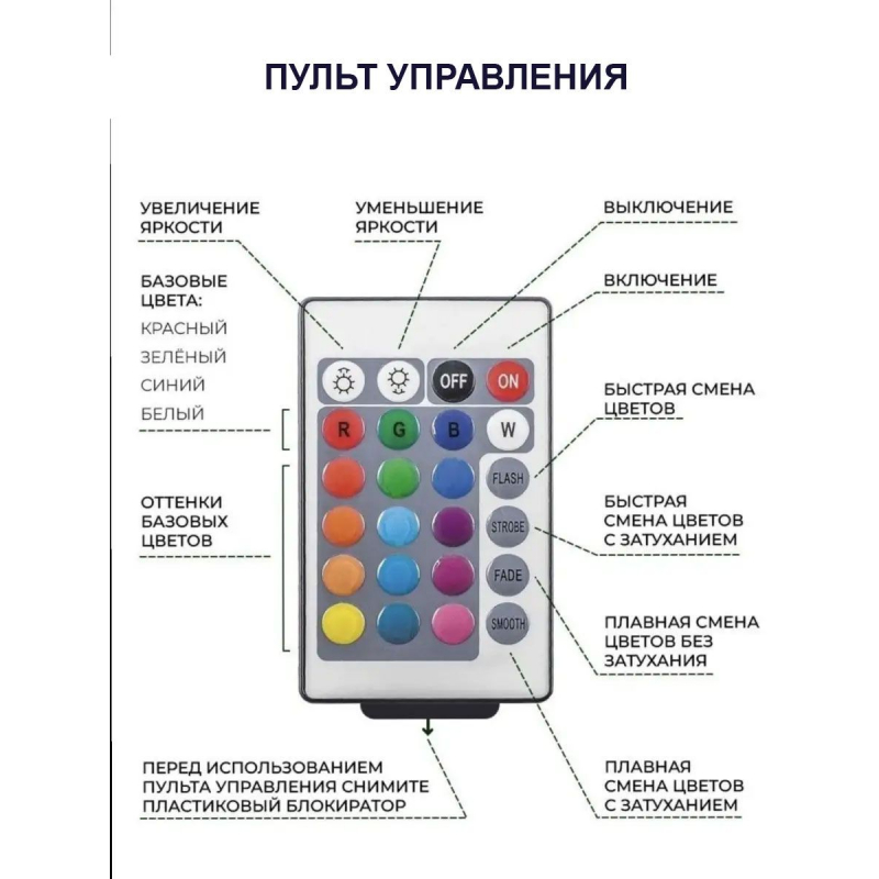 Детский 3D ночник Sonic